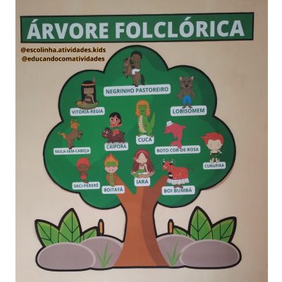 KIT VIVA O FOLCLORE